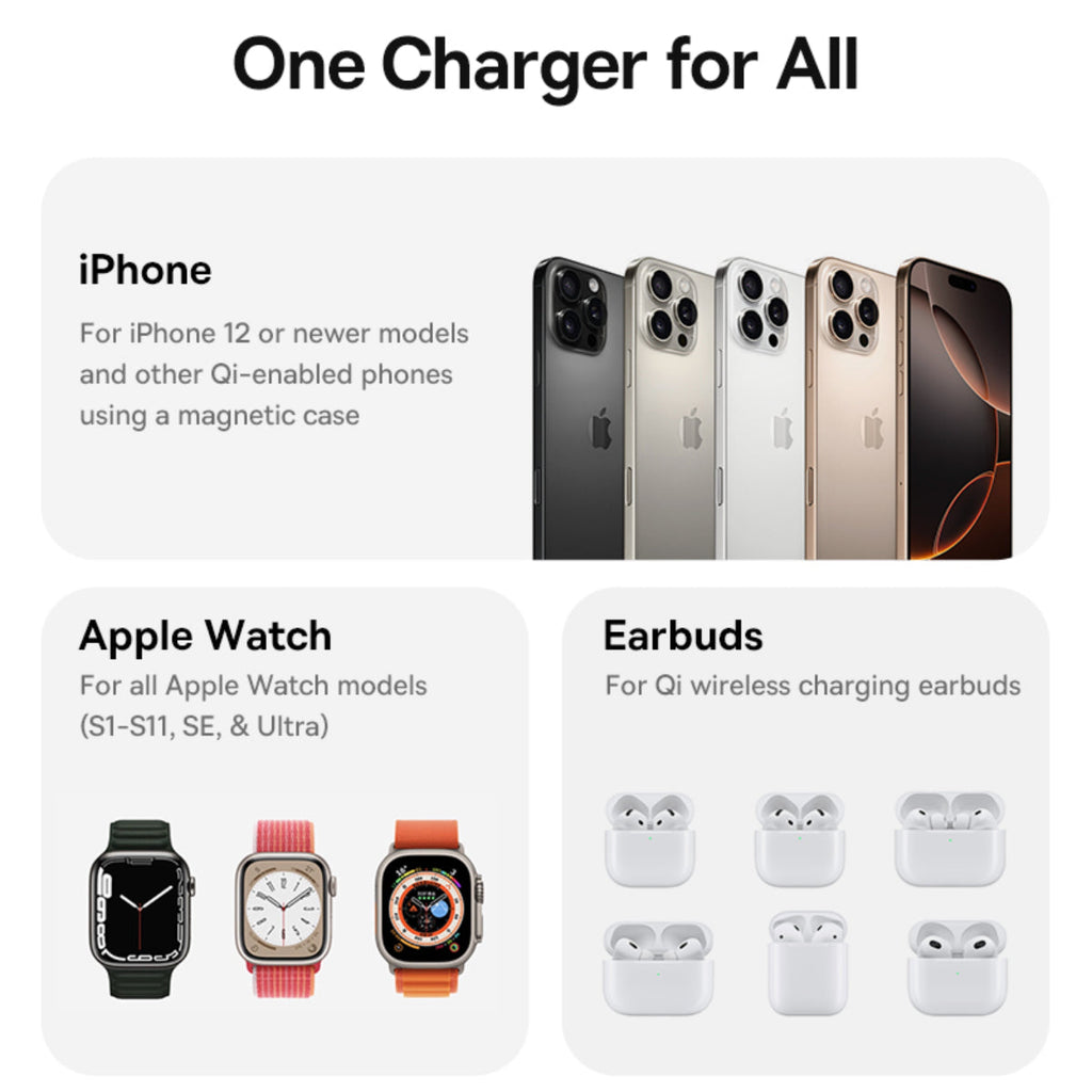Baseus PicoGo AF21 3-in-1 Qi2.2 Wireless Charger
