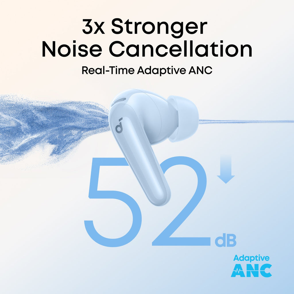 soundcore P31i