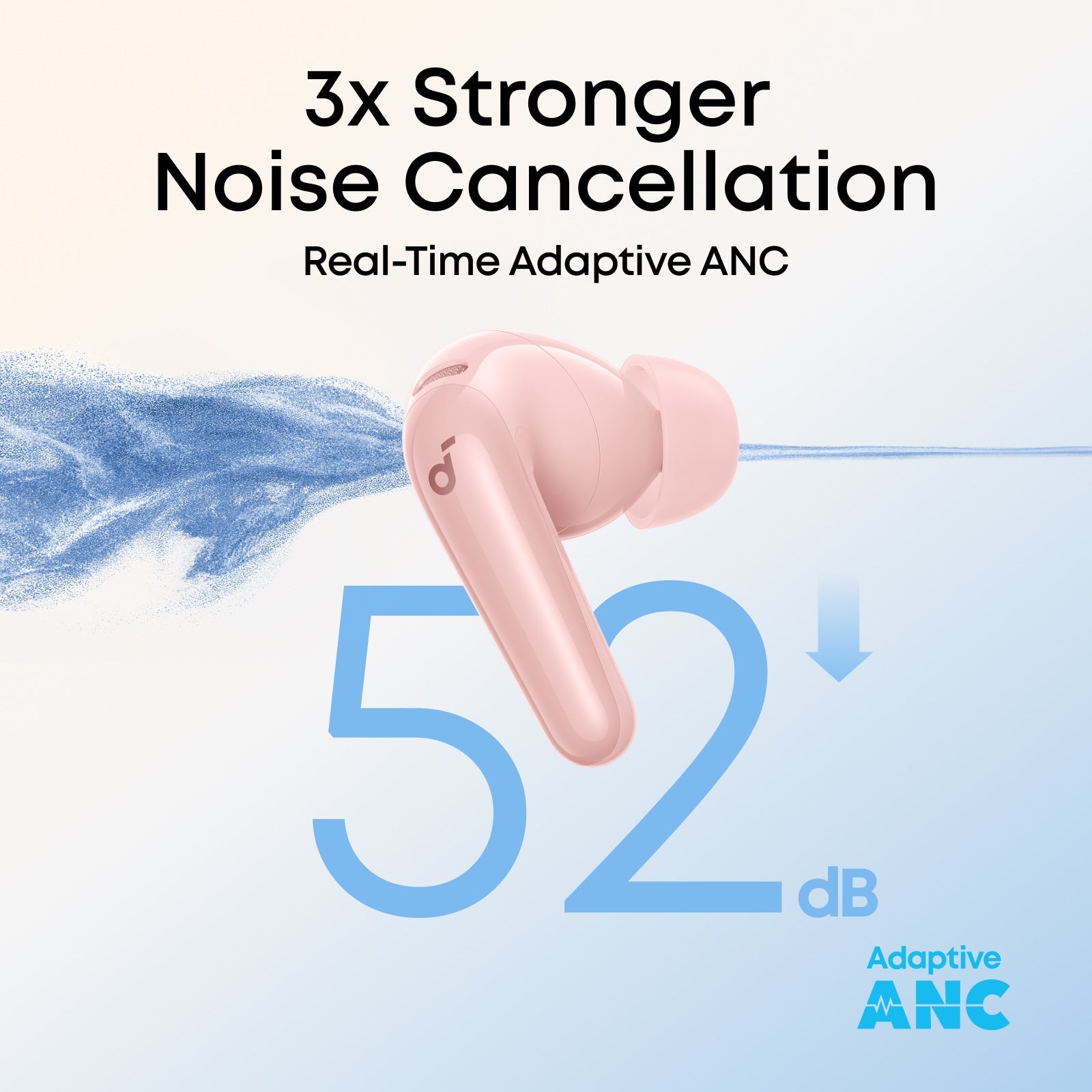 soundcore P31i