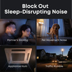 Sleep A30 | The World's First Smart ANC Sleep Earbuds