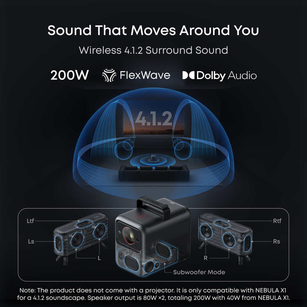 Nebula X1 Wireless Satellite Speaker