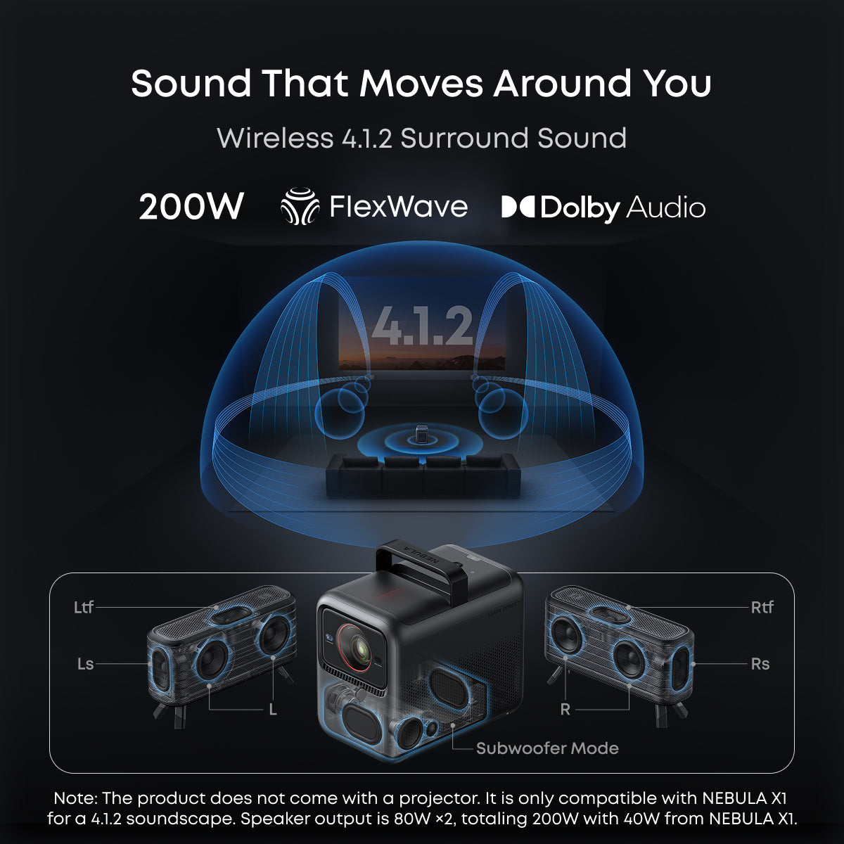 Nebula X1 Wireless Satellite Speaker