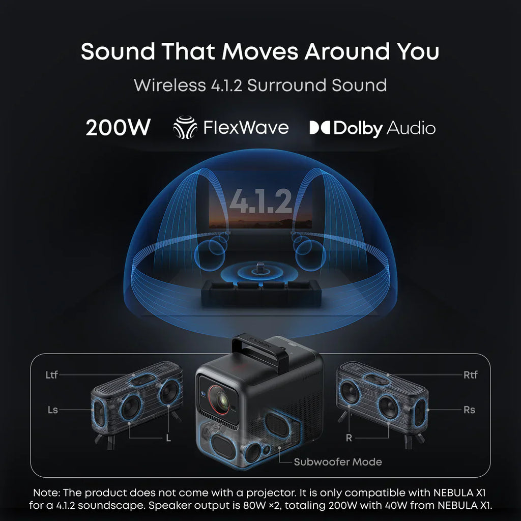 soundcore Nebula X1 | 4K Triple Laser Projector with Micro Gimbal