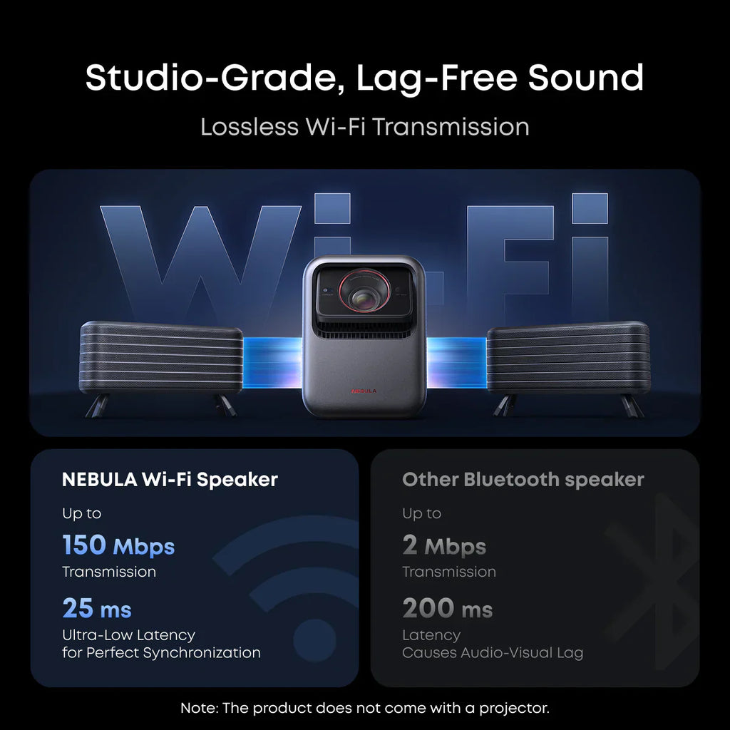 soundcore Nebula X1 | 4K Triple Laser Projector with Micro Gimbal