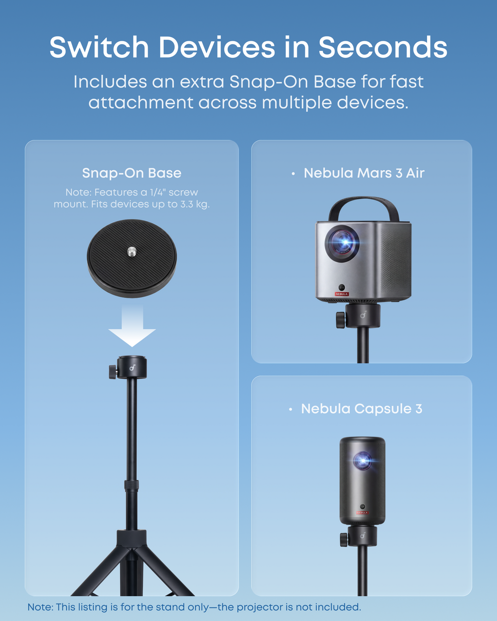 Nebula Projector Stand for P-Series & Universal Compatibility for More Projectors
