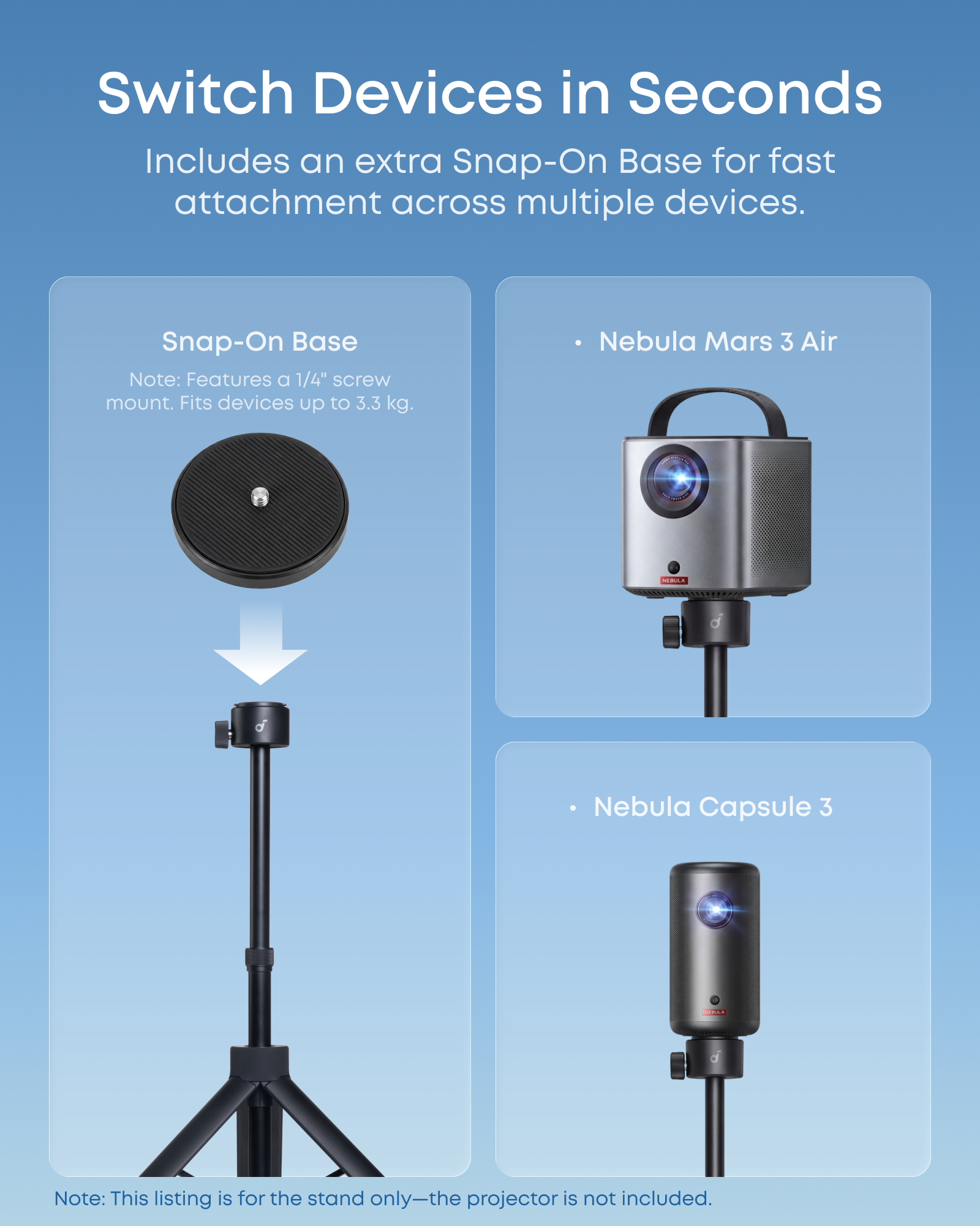 Nebula Projector Stand for P-Series & Universal Compatibility for More Projectors