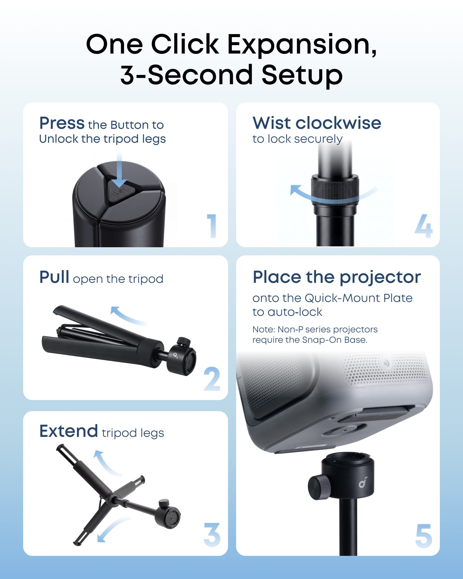 Nebula Projector Stand for P-Series & Universal Compatibility for More Projectors