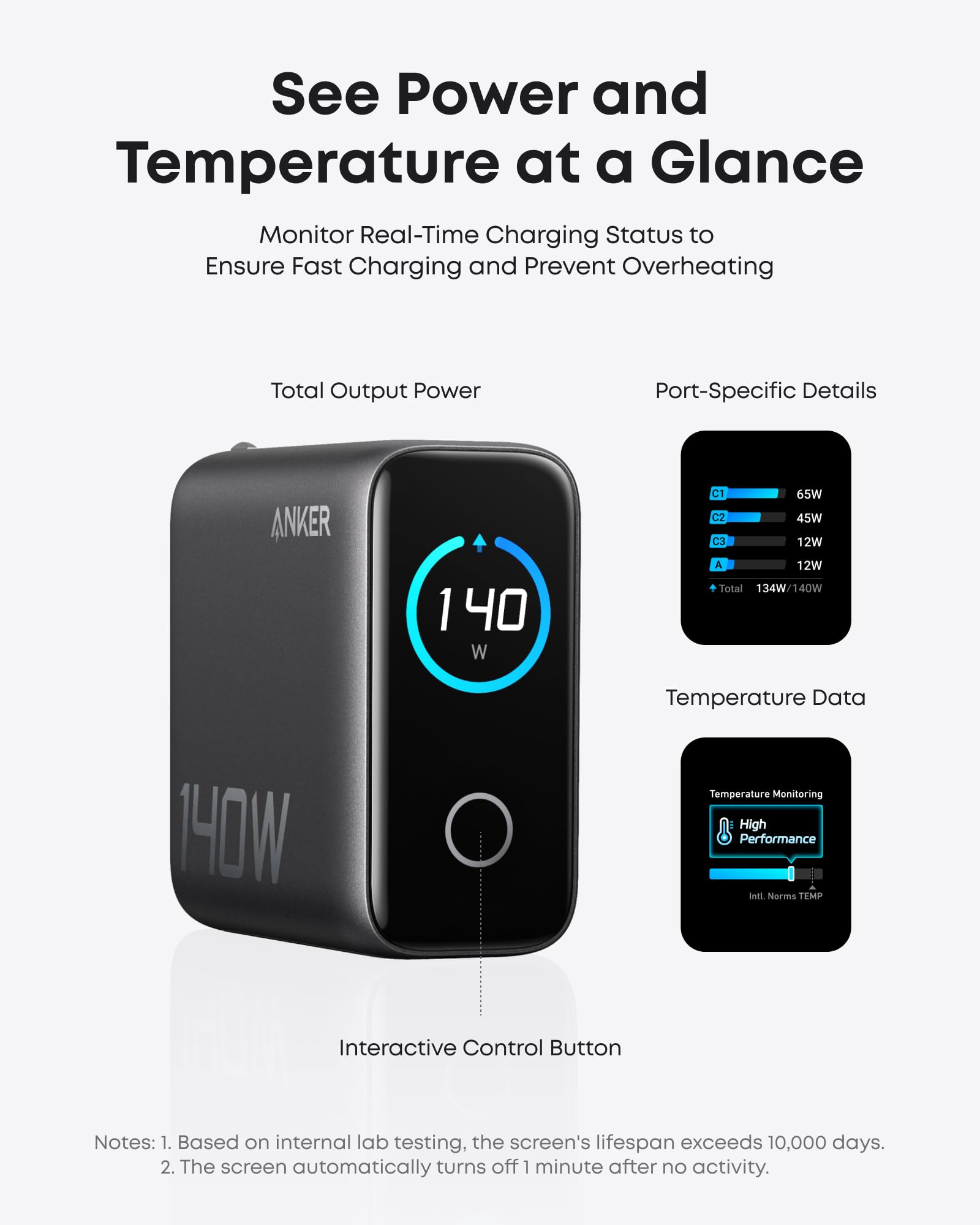 Anker Laptop Power Bank and Anker Laptop Charger