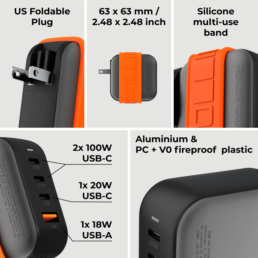 Essential GaN Charger - 100W power, 45% smaller