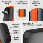 Essential GaN Charger - 100W power, 45% smaller