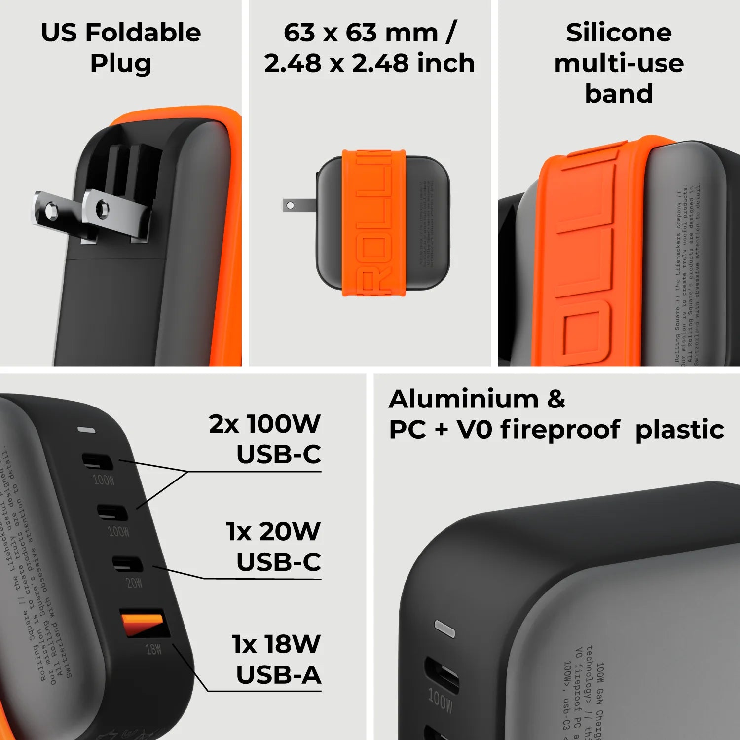 Essential GaN Charger - 100W power, 45% smaller