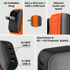 Essential GaN Charger - 65W power, 45% smaller