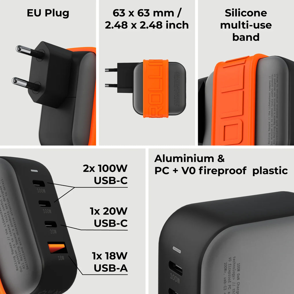 Essential GaN Charger - 100W power, 45% smaller