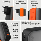 Essential GaN Charger - 100W power, 45% smaller