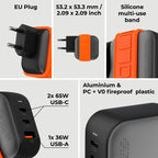 Essential GaN Charger - 65W power, 45% smaller