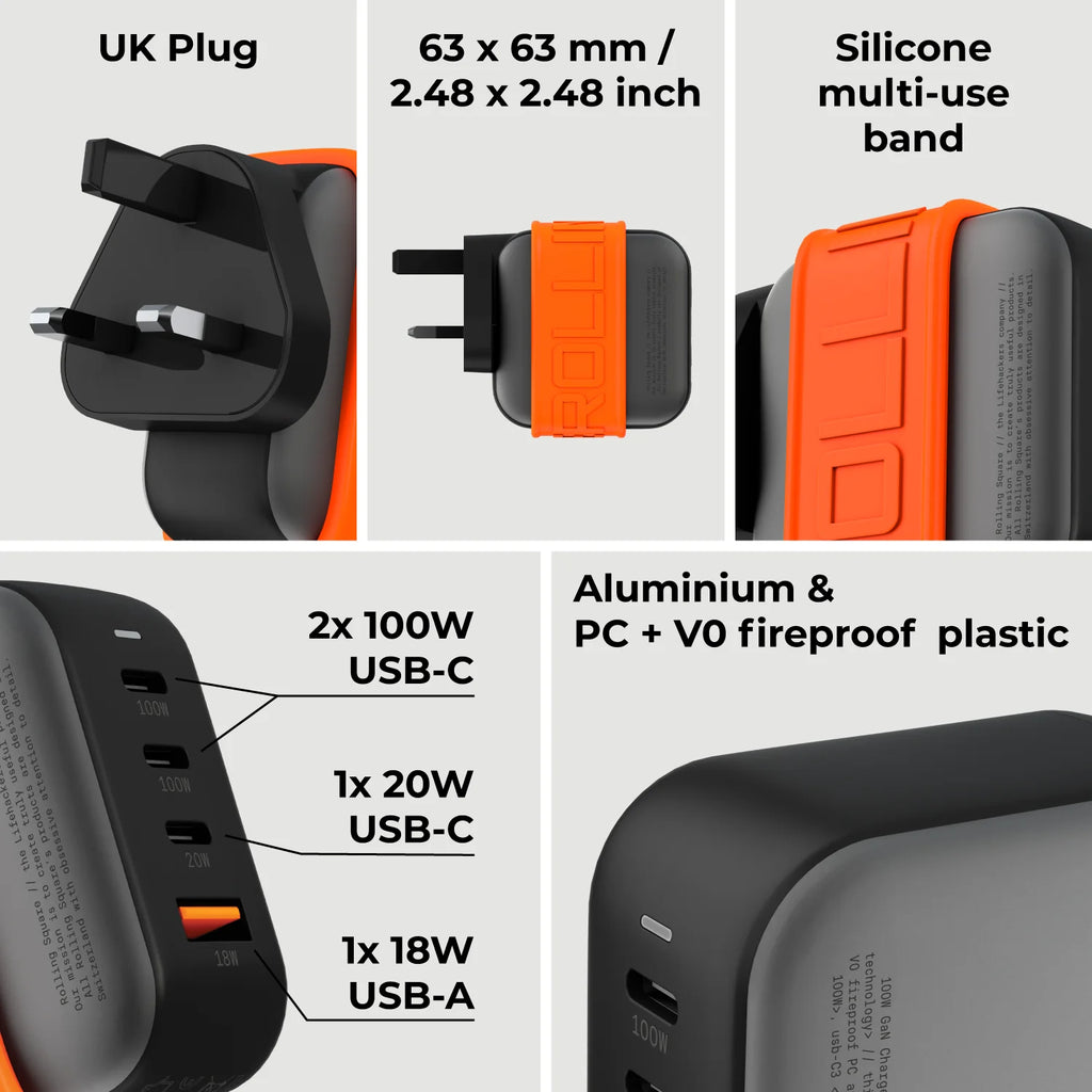 Essential GaN Charger - 100W power, 45% smaller