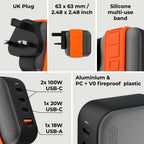Essential GaN Charger - 100W power, 45% smaller