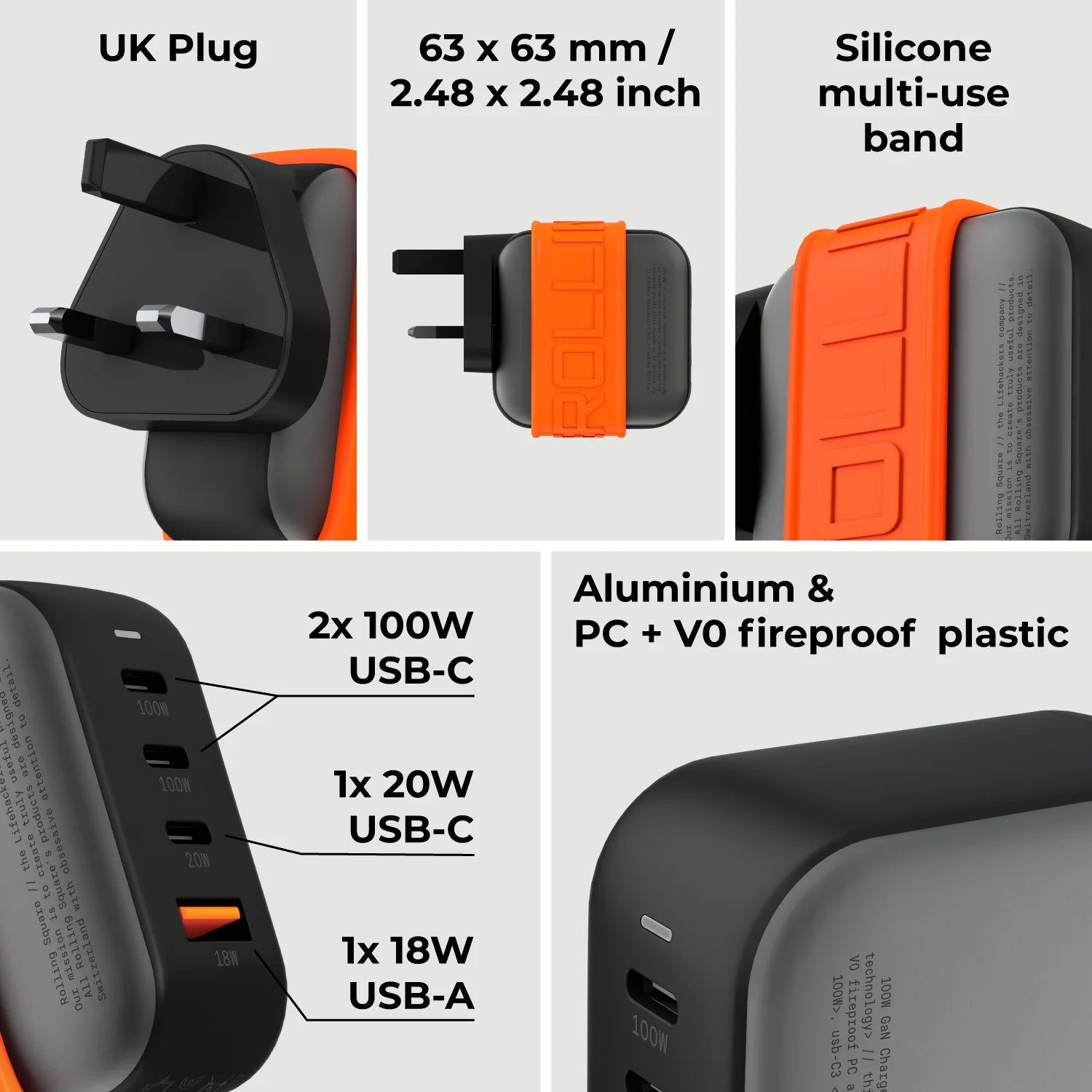 Essential GaN Charger - 100W power, 45% smaller