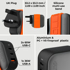 Essential GaN Charger - 65W power, 45% smaller