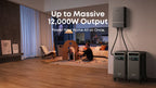 Anker SOLIX F3800 Plus Portable Power Station - 3,840Wh | 6,000W