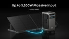 Anker SOLIX F3800 Plus Portable Power Station - 3,840Wh | 6,000W