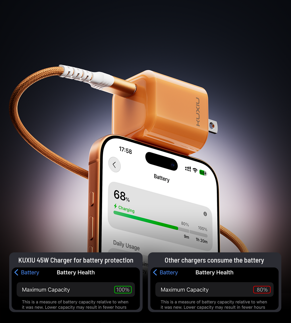 KUXIU IceMini 45W GaN Power Adapter - Cosmic Orange