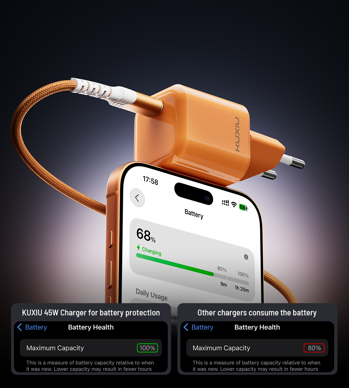 KUXIU IceMini 45W GaN Power Adapter - Cosmic Orange