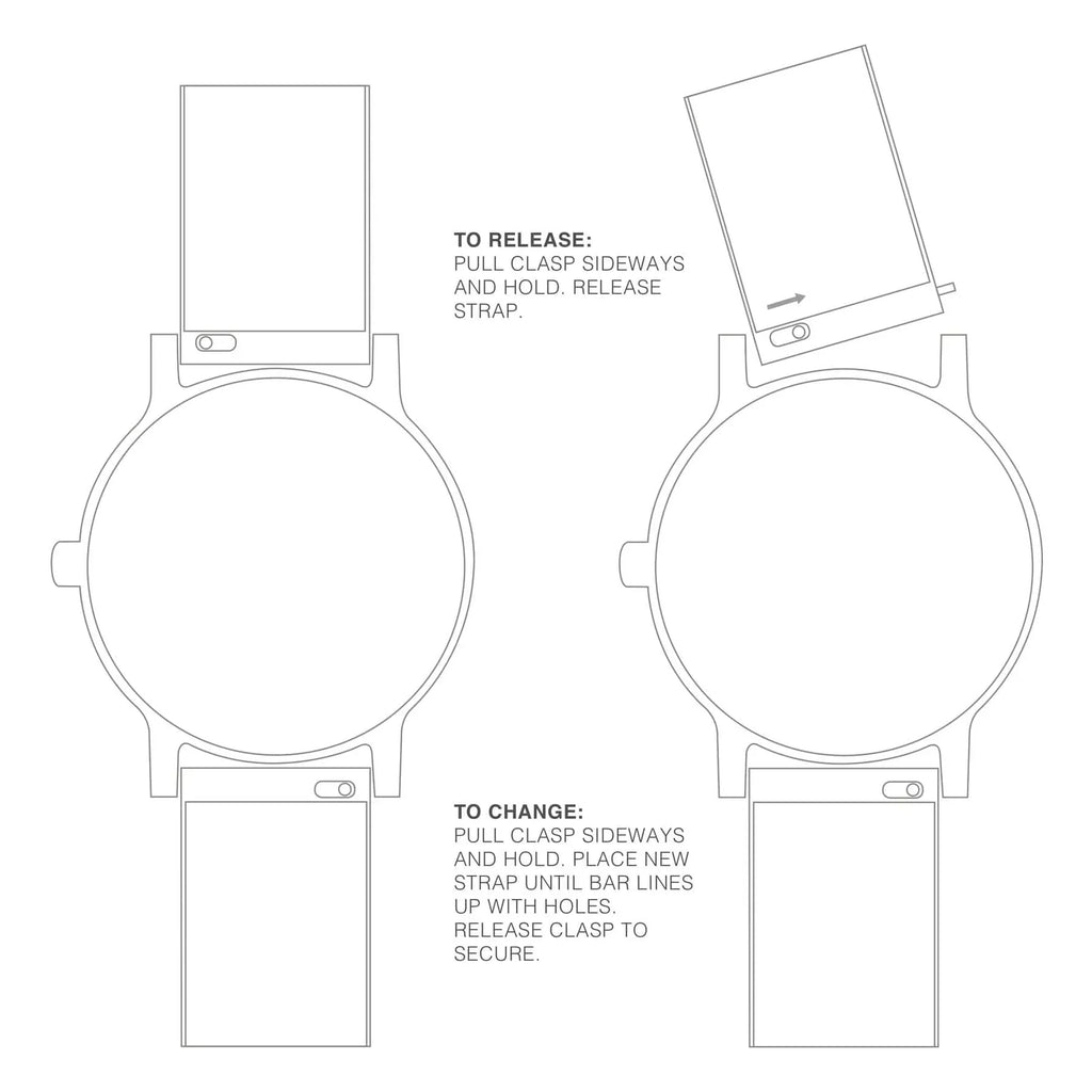 Mondaine Watch Essence White Pink