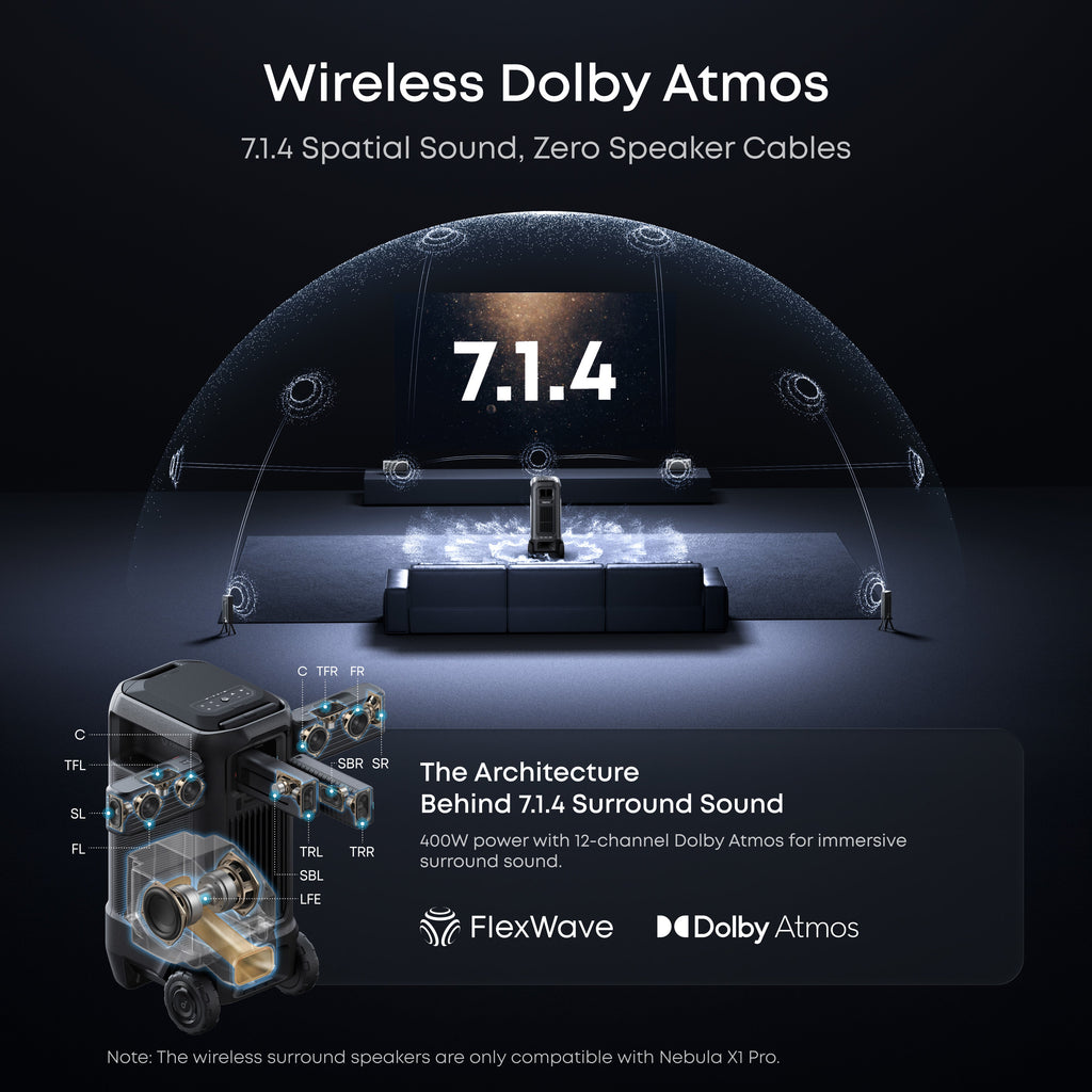 soundcore Nebula X1 Pro 4K Projector | World's First Mobile Theater Station