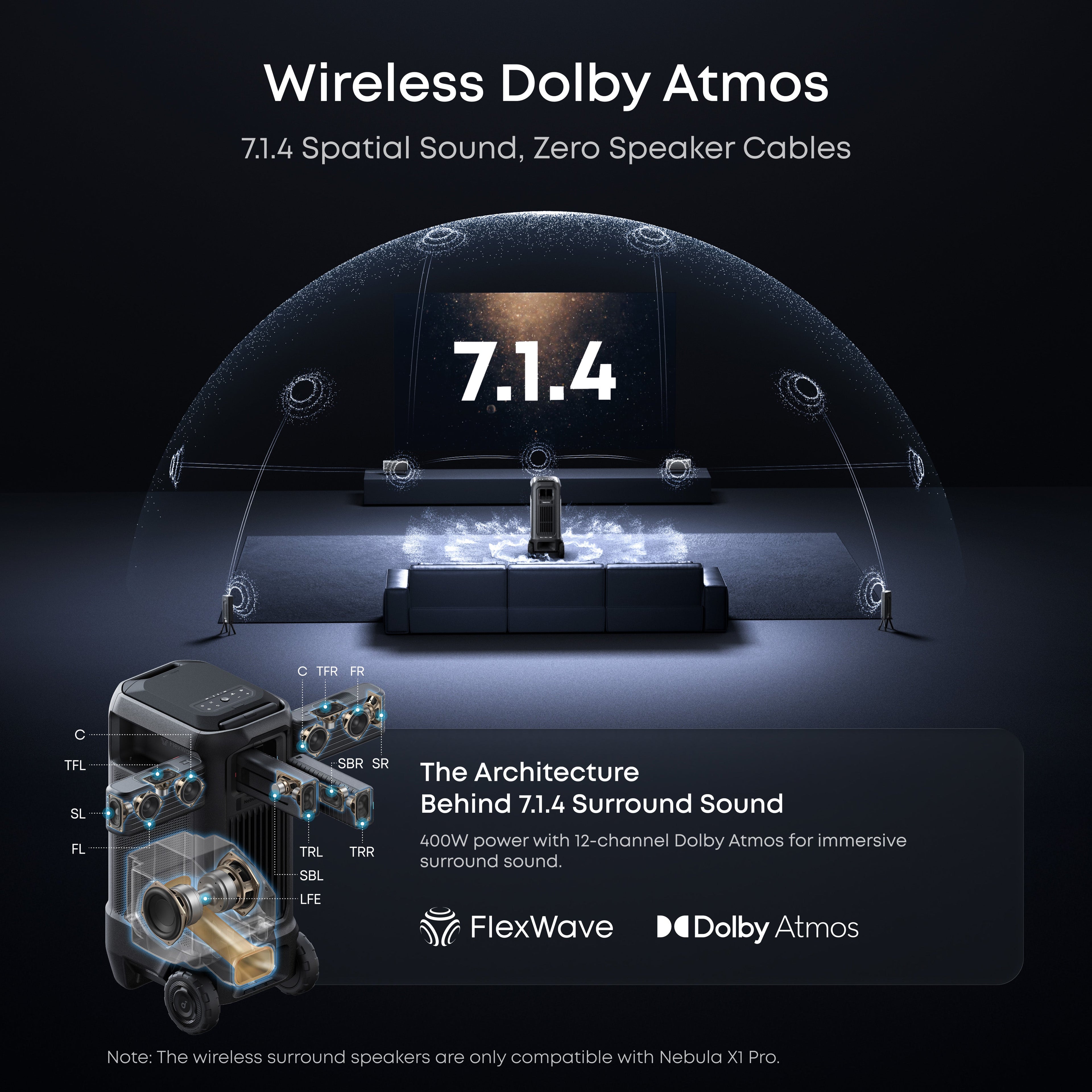 soundcore Nebula X1 Pro 4K Projector | World's First Mobile Theater Station