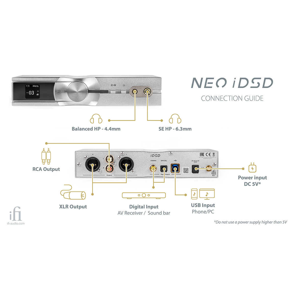 iFi Audio NEO iDSD Desktop USB DAC/Headphone Amp with Bluetooth