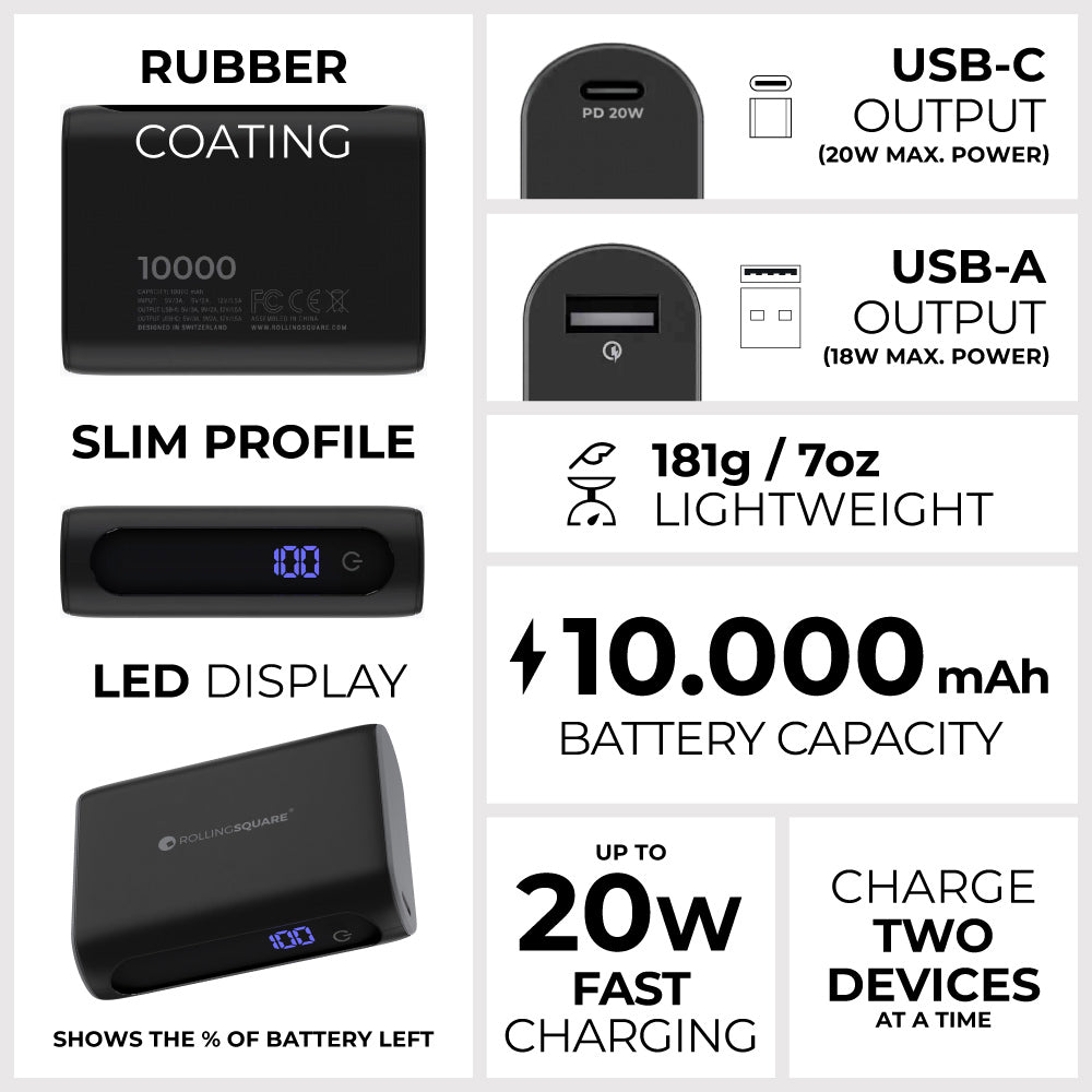 Essential Power Bank - 10,000mAh capacity, on-the-go
