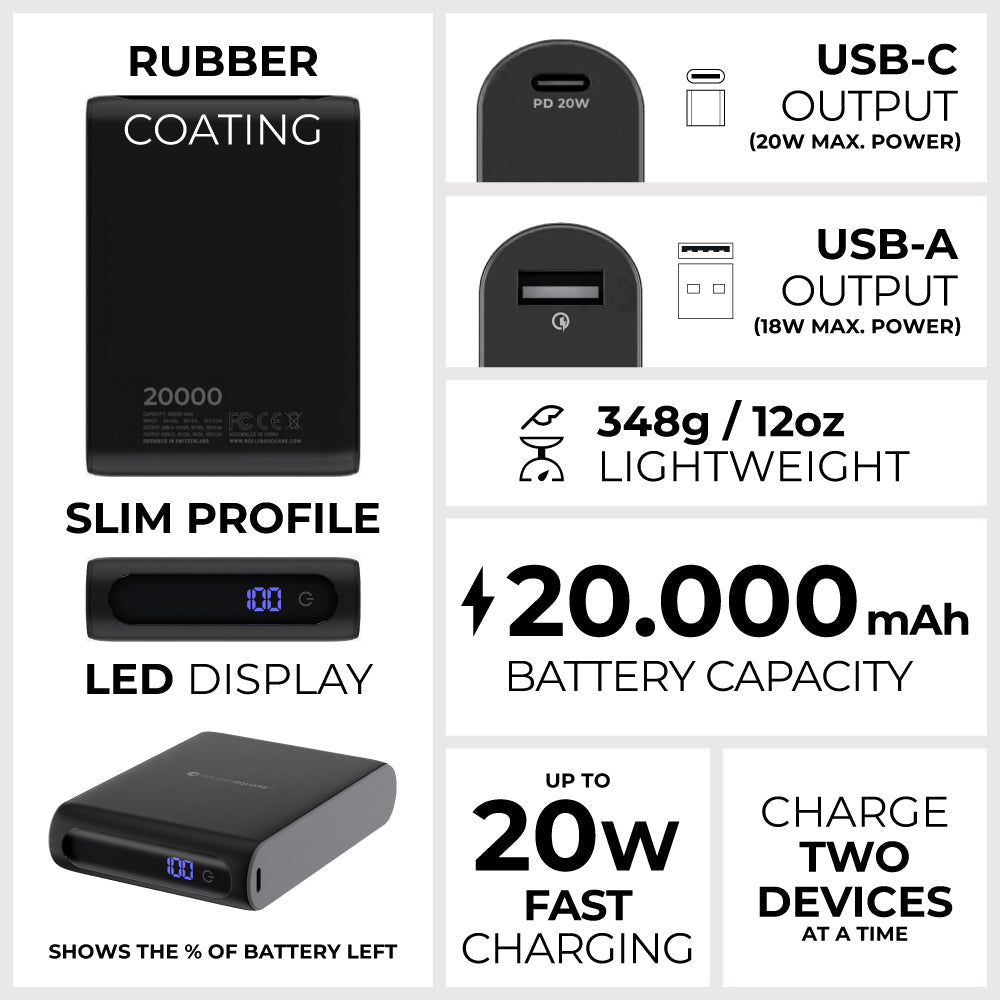 Essential Power Bank - 20,000mAh capacity, on-the-go