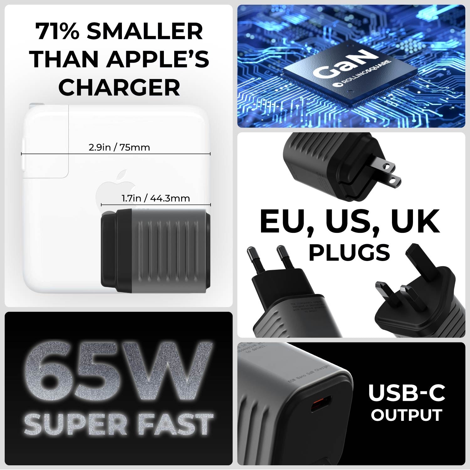 Supertiny - The smallest 65W GaN Charger