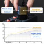 Supertiny - The smallest 65W GaN Charger