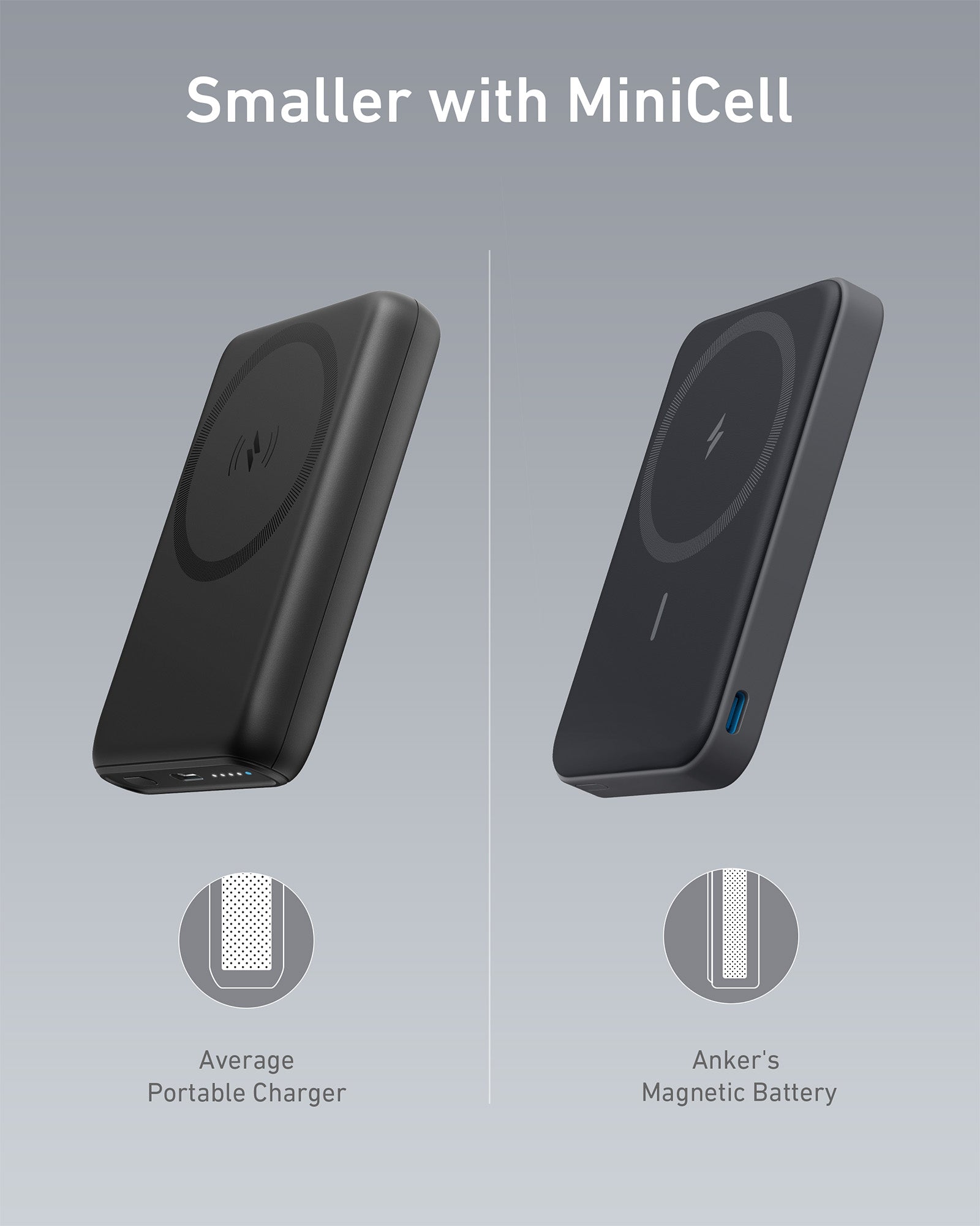 Anker 622 Magnetic Battery (MagGo) and Sport X10