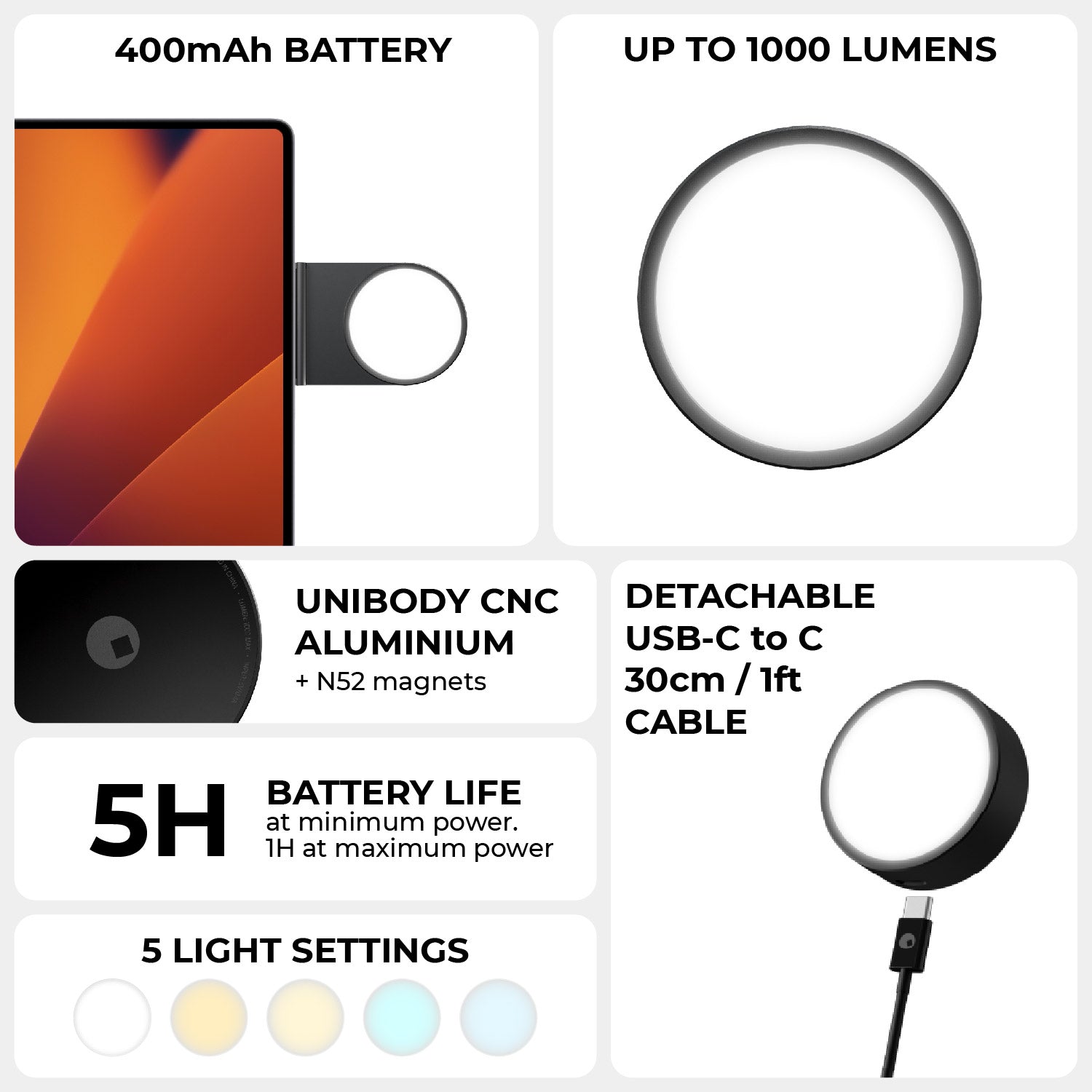 EDGE® Pro Light - 1000lm portable light