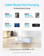Anker Power Bank (20K, 87W, Built-In USB-C Cable) | Customizable
