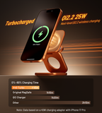KUXIU X40 Turbo Qi2.2 Certified 25W 3-in-1 MagSafe Foldable Wireless Charging Stand  - Cosmic Orange