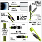 inCharge® XL Pocket - 100W, 6in1 keyring cable