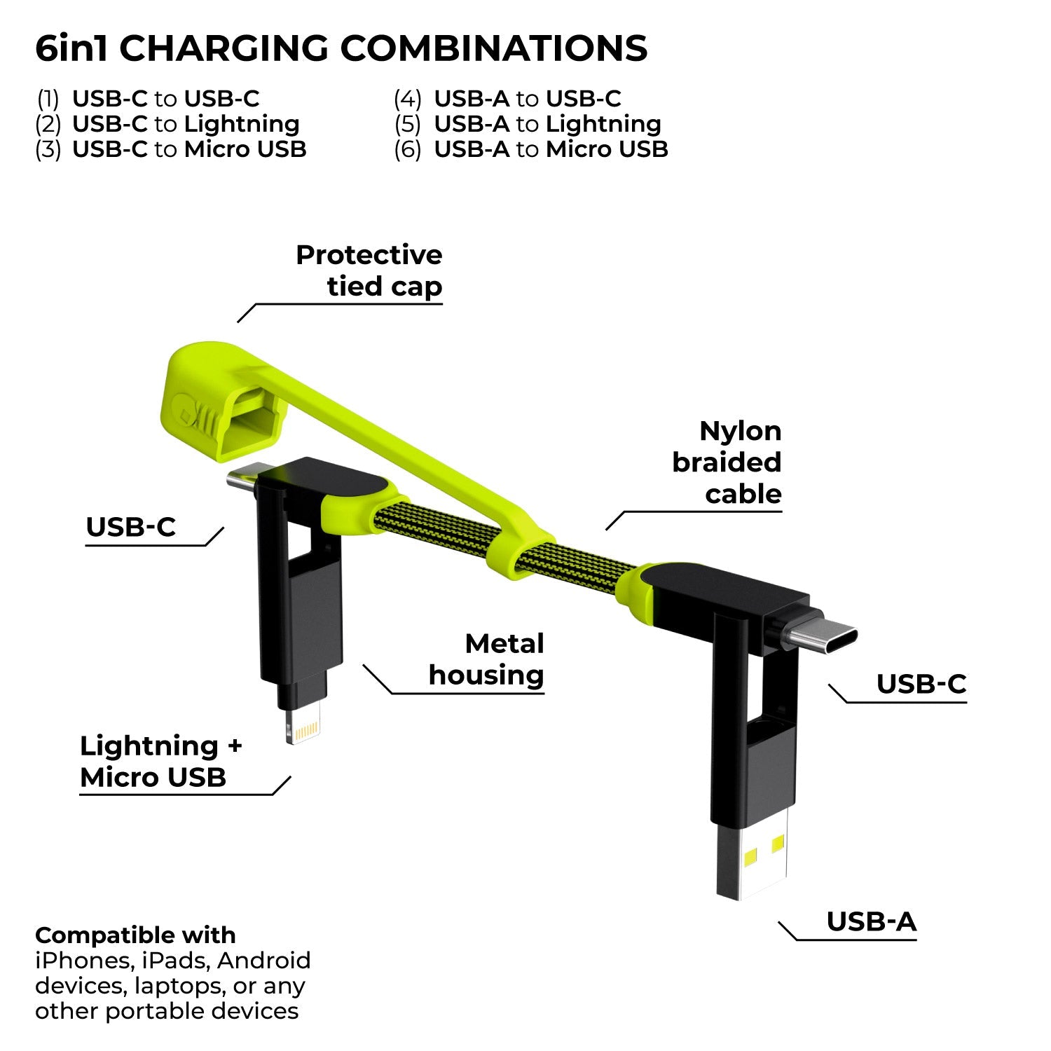 inCharge® XL Pocket - 100W, 6in1 keyring cable
