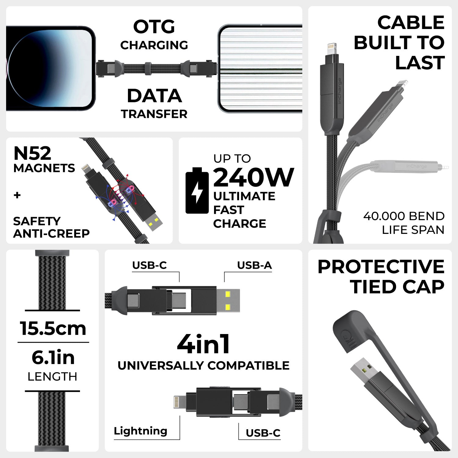 inCharge® XS - 240W Ultra Fast Charging Keyring Cable (4-in-1)