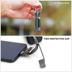 inCharge® XS - 240W Ultra Fast Charging Keyring Cable (4-in-1)
