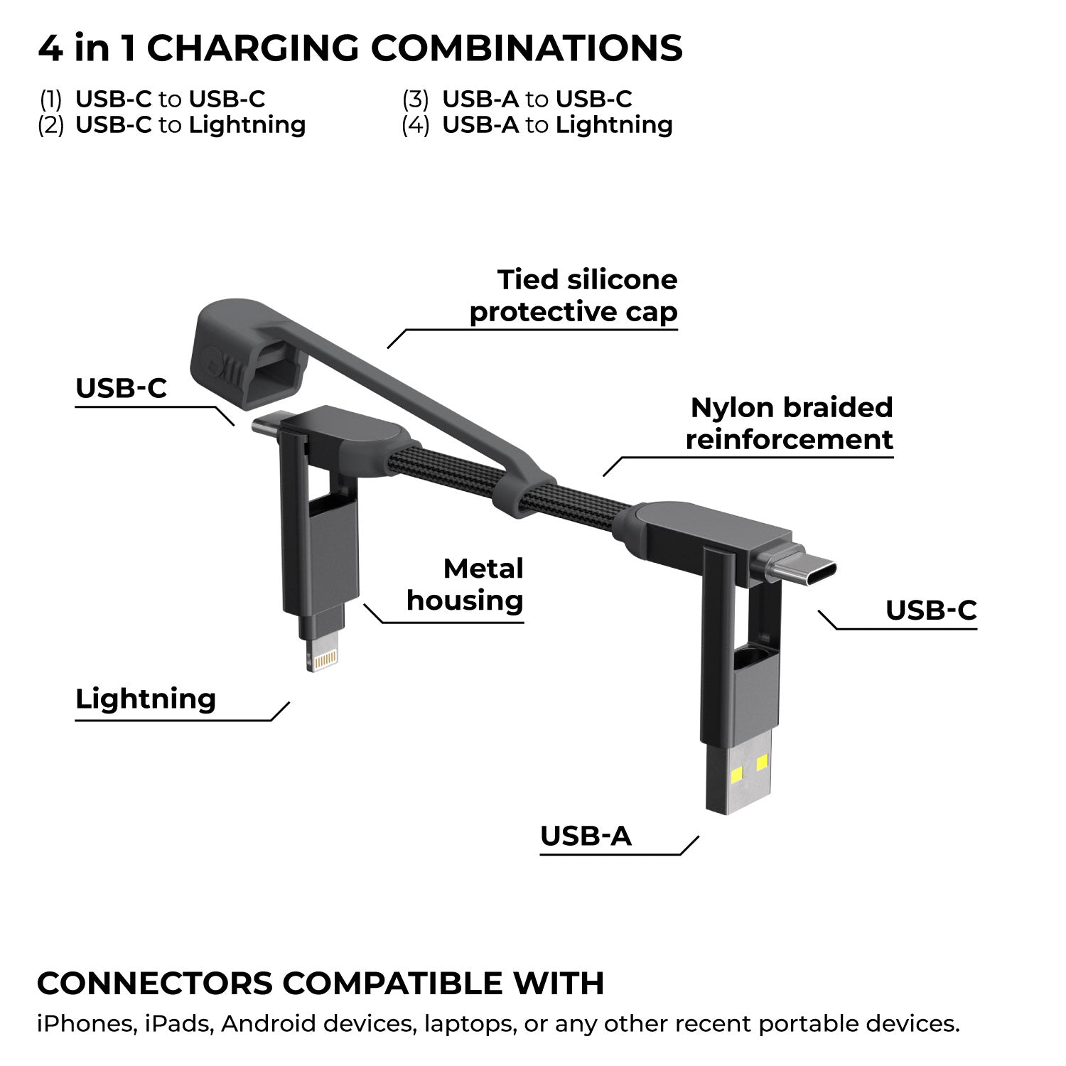 inCharge® XS - 240W Ultra Fast Charging Keyring Cable (4-in-1)