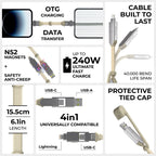 inCharge® XS - 240W Ultra Fast Charging Keyring Cable (4-in-1)