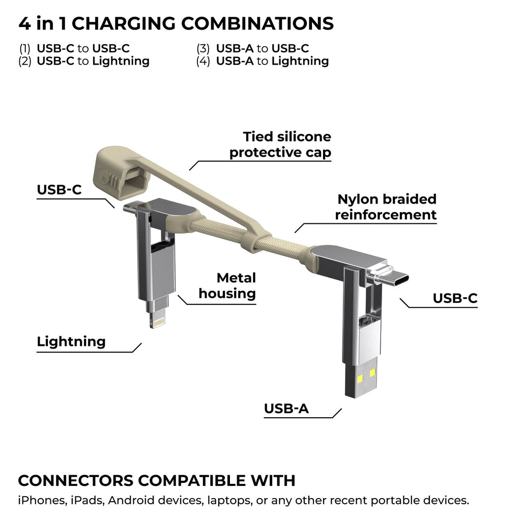 inCharge® XS - 240W Ultra Fast Charging Keyring Cable (4-in-1)