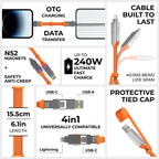 inCharge® XS - 240W Ultra Fast Charging Keyring Cable (4-in-1)