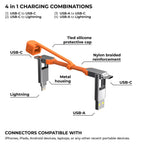 inCharge® XS - 240W Ultra Fast Charging Keyring Cable (4-in-1)