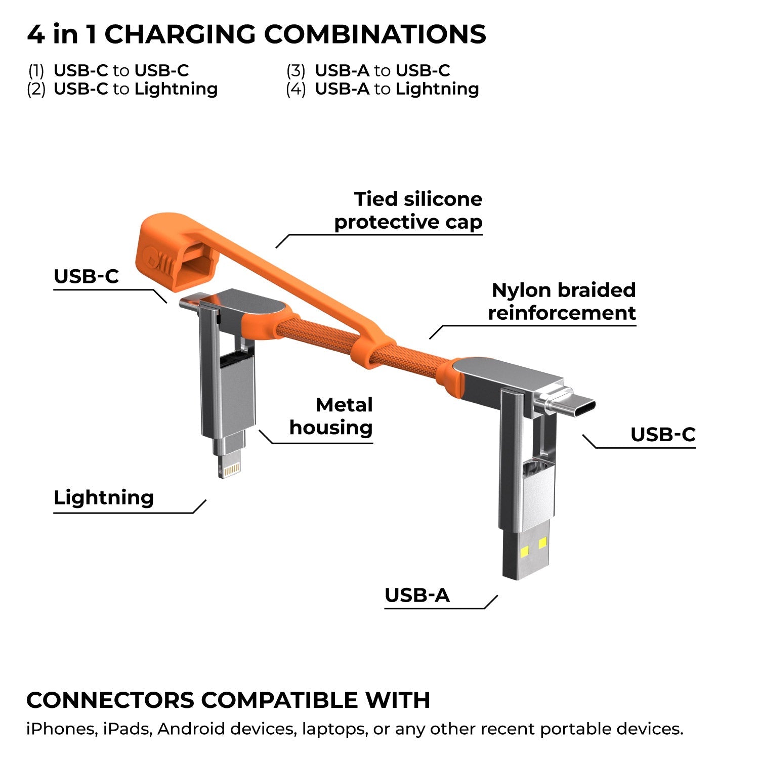inCharge® XS - 240W Ultra Fast Charging Keyring Cable (4-in-1)