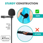Movo USB-C Wired Omnidirectional Lavalier Clip On Microphone for iPhone 15